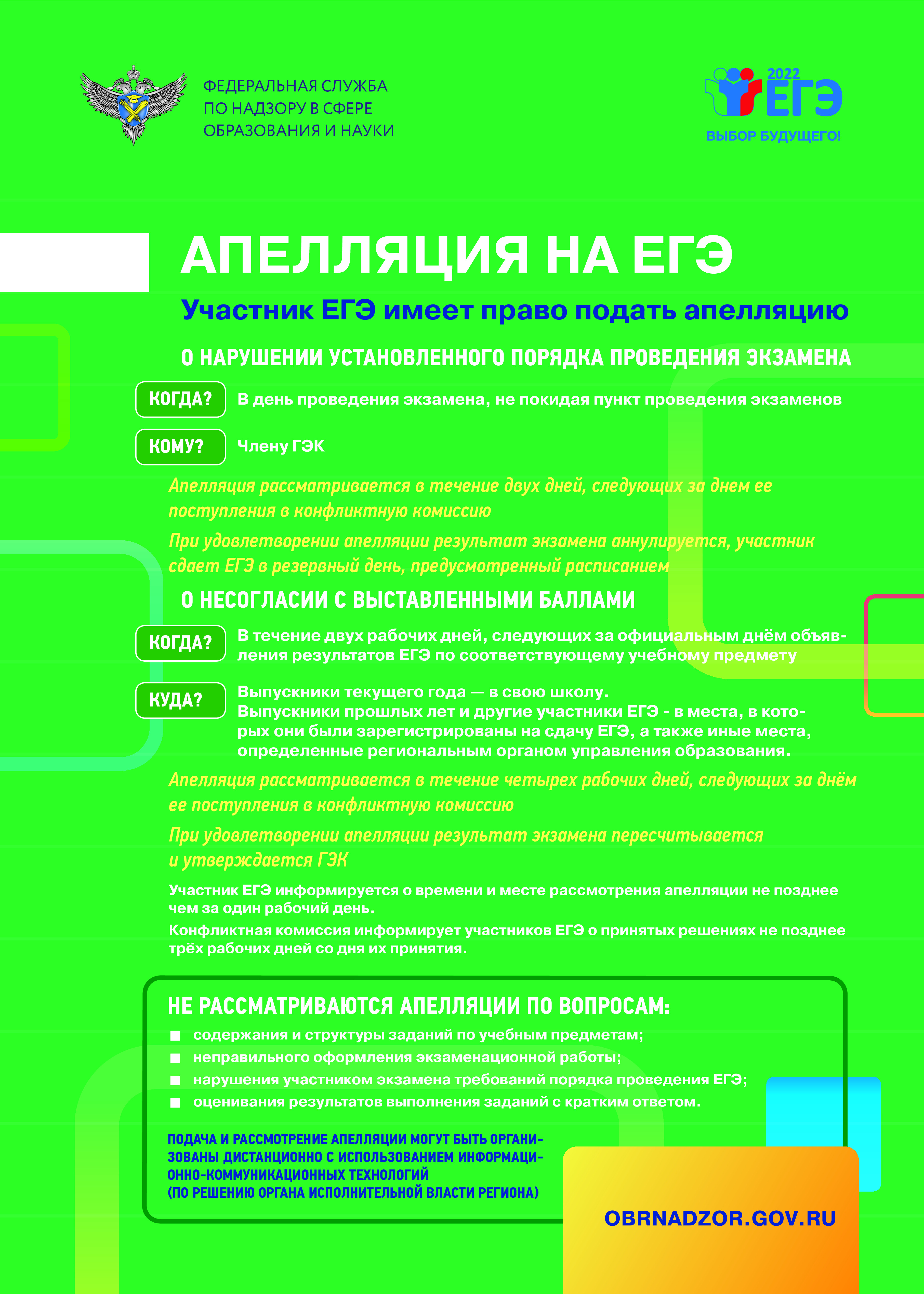 Апелляция егэ 2024 как прошла. Апелляция ЕГЭ. Федеральная апелляция ЕГЭ. Срок рассмотрения апелляции ЕГЭ. Памятка по апелляции ЕГЭ.